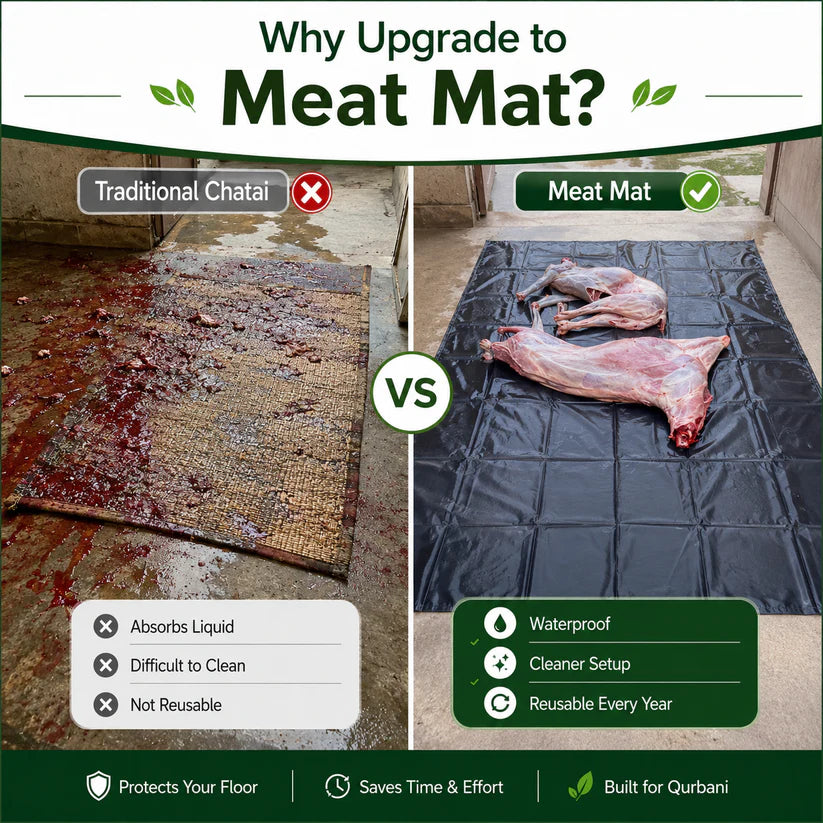 Meat Mat Premium Waterproof for Qurbani | Heavy Duty Reusable Cutting Sheet | Bakra Eid Hygiene Mat Pakistan