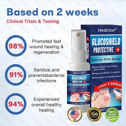 Shifakoon foot care Spray