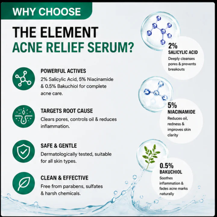 The Element Acne Relief Serum – Clear Acne, Control Oil & Reveal Clearer Skin – Triple Action Acne Defense – Fights Acne, Controls Oil, Minimizes Pores, Fades Marks