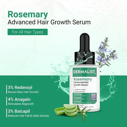 Dermalist Rosemary Hair Growth Non-Greasy Scalp Serum for Men & Women – 30 ml